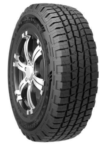 Pneumatici auto estive petlas - pneumatici,